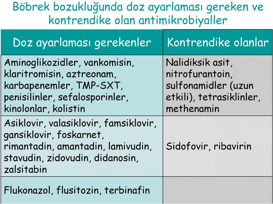 valasiklovir, famsiklovir, gansiklovir, foskarnet, rimantadin, amantadin, lamivudin, stavudin, zidovudin, didanosin, zalsitabin