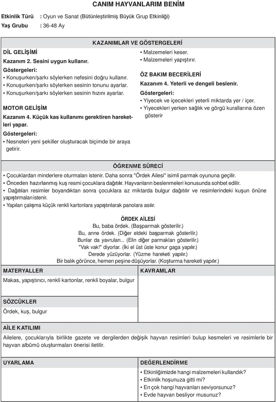 Küçük kas kullanımı gerektiren hareketleri Nesneleri yeni şekiller oluşturacak biçimde bir araya getirir. Malzemeleri keser. Malzemeleri yapıştırır. ÖZ BAKIM BECERİLERİ Kazanım 4.