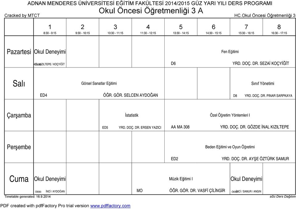 SEZAİ KOÇYİĞİT Görsel Sanatlar Eğitimi Sınıf Yönetimi ED ÖĞR. GÖR. SELCEN AYDOĞAN D YRD. DOÇ. DR. PINAR SARPKAYA İstatistik Özel Öğretim Yöntemleri I ED YRD.