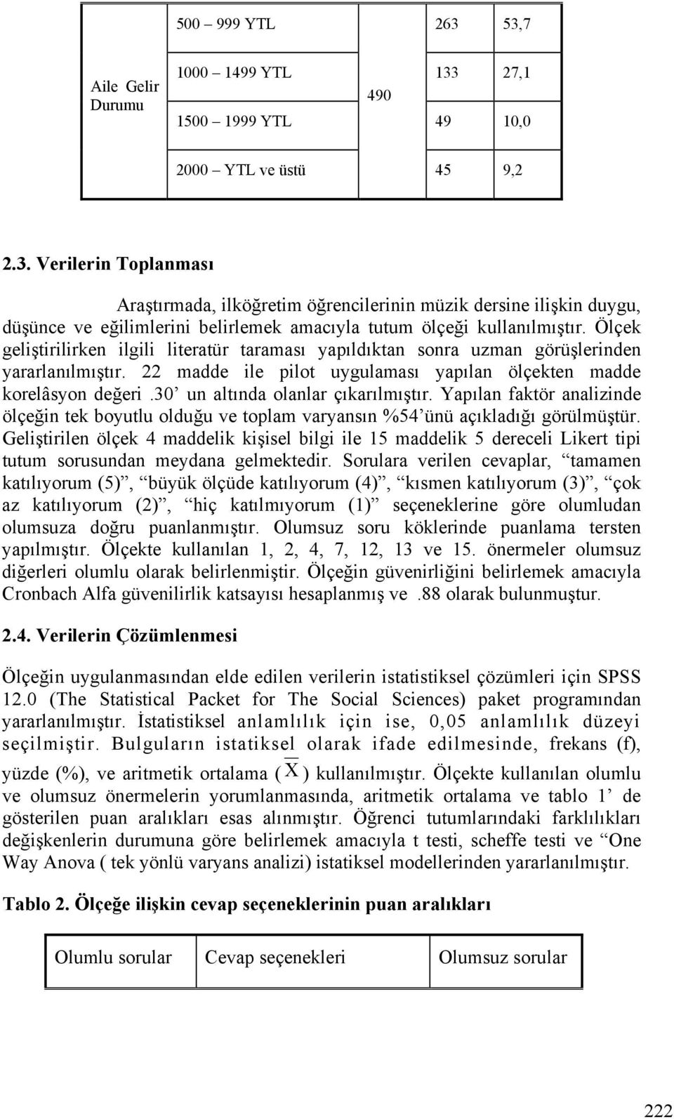 30 un altında olanlar çıkarılmıştır. Yapılan faktör analizinde ölçeğin tek boyutlu olduğu ve toplam varyansın %54 ünü açıkladığı görülmüştür.