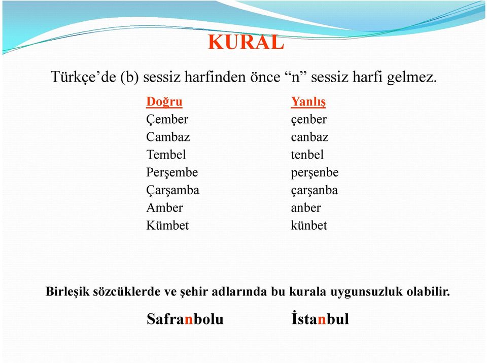 perşenbe Çarşamba çarşanba Amber anber Kümbet künbet Birleşik