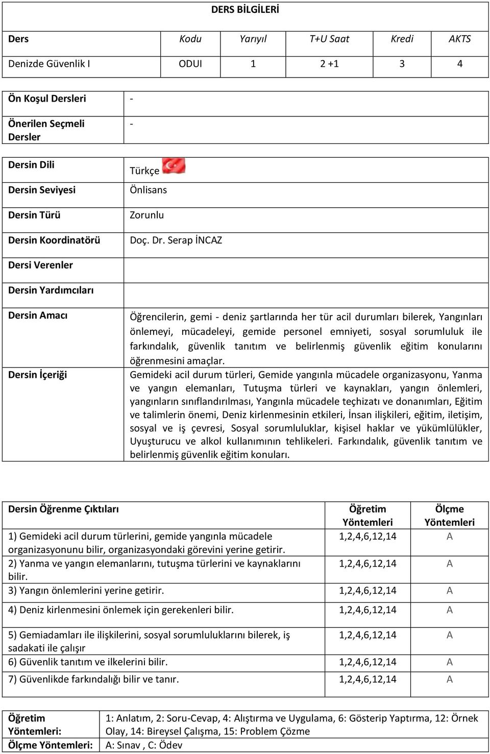 Serap İNCAZ Dersi Verenler Dersin Yardımcıları Dersin Amacı Dersin İçeriği Öğrencilerin, gemi - deniz şartlarında her tür acil durumları bilerek, Yangınları önlemeyi, mücadeleyi, gemide personel