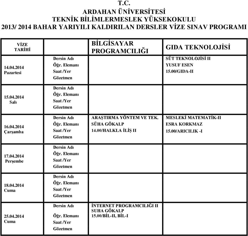 ARAŞTIRMA YÖNTEM VE TEK. MESLEKİ MATEMATİK-II ESRA KORKMAZ 14.