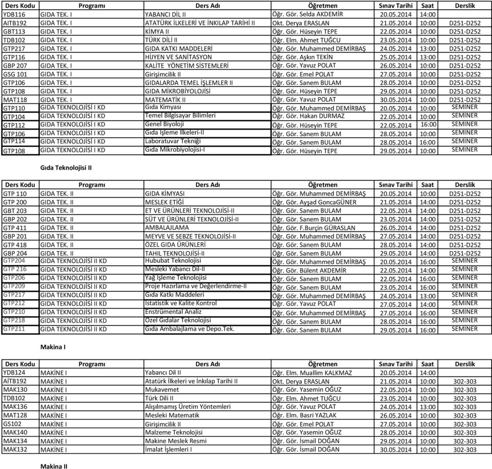 05.2014 13:00 D251-D252 GTP116 GIDA TEK. I HİJYEN VE SANİTASYON Öğr. Gör. Aşkın TEKİN 25.05.2014 13:00 D251-D252 GBP 207 GIDA TEK. I KALİTE YÖNETİM SİSTEMLERİ Öğr. Gör. Yavuz POLAT 26.05.2014 10:00 D251-D252 GSG 101 GIDA TEK.