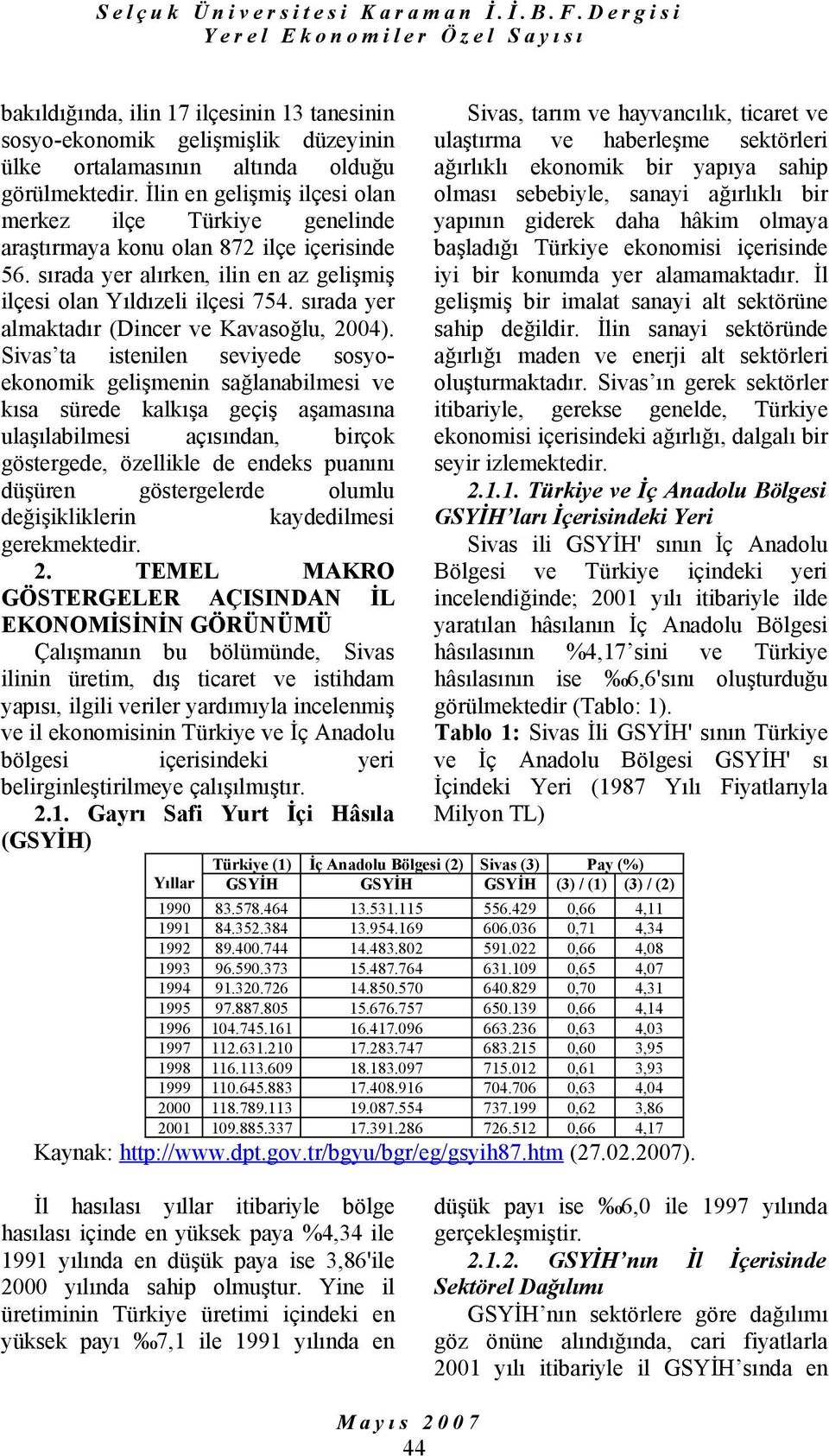 sırada yer almaktadır (Dincer ve Kavasoğlu, 2004).