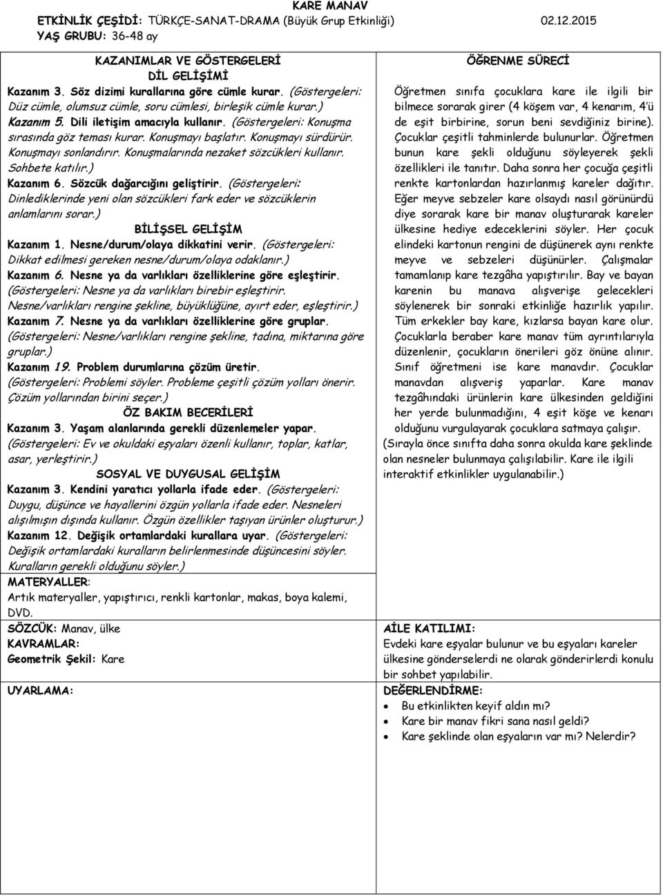 Konuşmayı sürdürür. Konuşmayı sonlandırır. Konuşmalarında nezaket sözcükleri kullanır. Sohbete katılır.) Kazanım 6. Sözcük dağarcığını geliştirir.