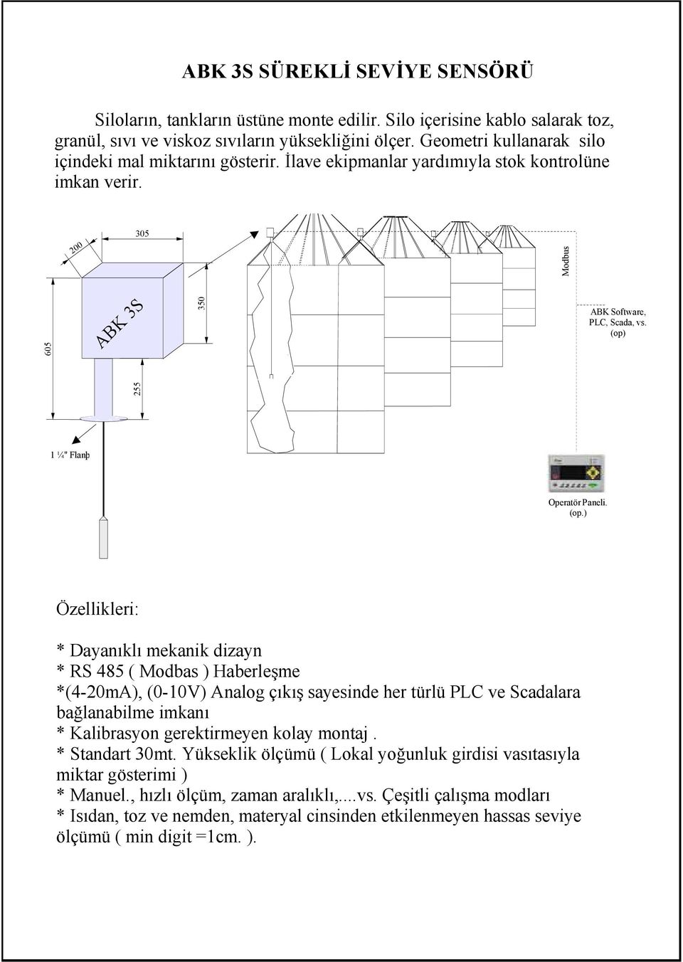 (op) 255 1 ¼" Flanþ Operatör Paneli. (op.