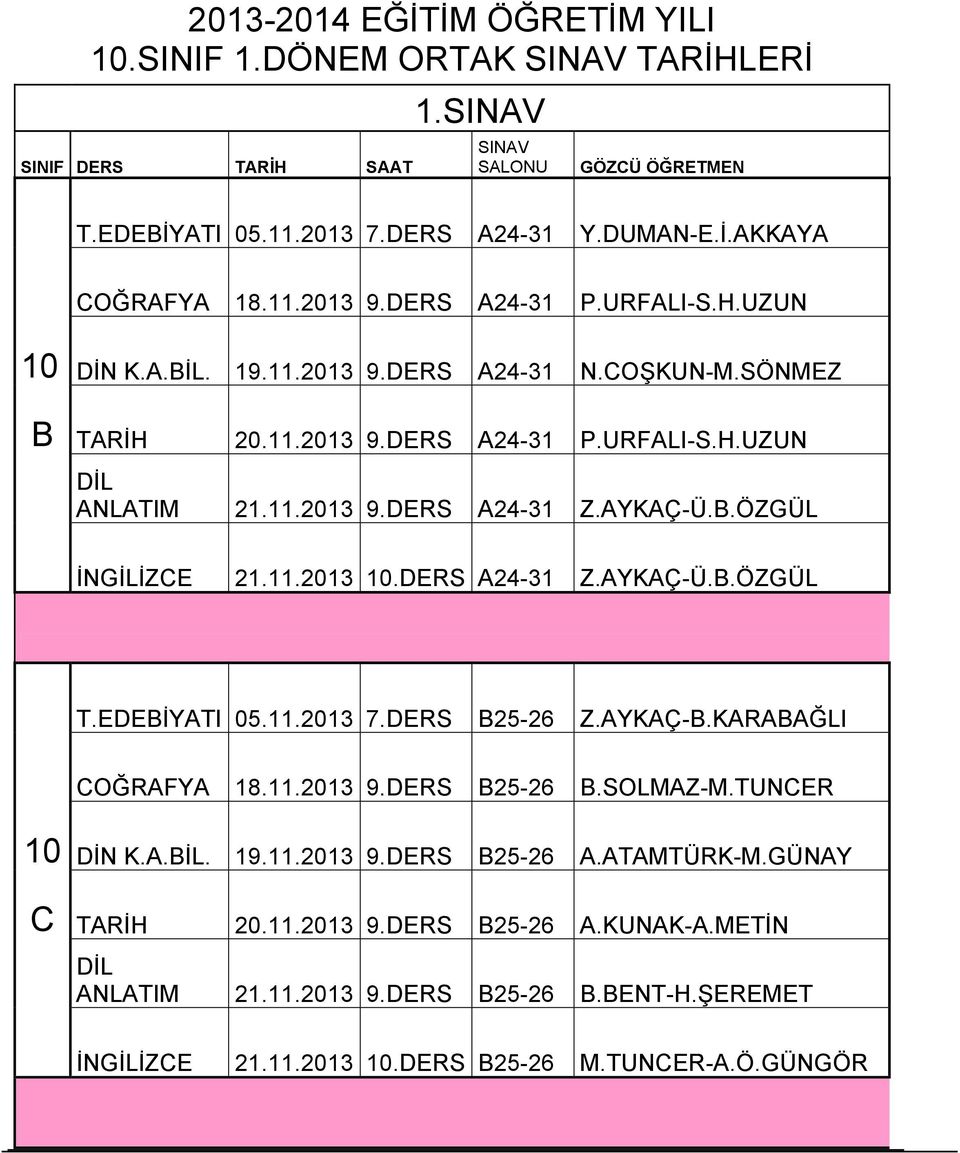 B.ÖZGÜL İNGİLİZCE 21.11.2013 10.DERS A24-31 Z.AYKAÇ-Ü.B.ÖZGÜL T.EDEBİYATI 05.11.2013 7.DERS B25-26 Z.AYKAÇ-B.KARABAĞLI COĞRAFYA 18.11.2013 9.DERS B25-26 B.SOLMAZ-M.TUNCER 10 DİN K.A.BİL. 19.11.2013 9.DERS B25-26 A.