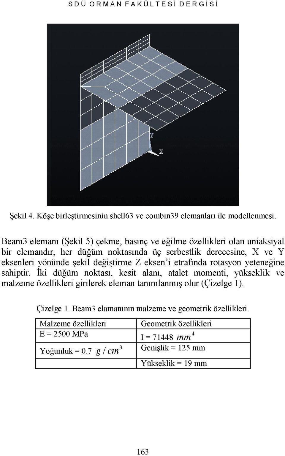 değiştirme Z eksen i etrafında rotasyon yeteneğine sahiptir.