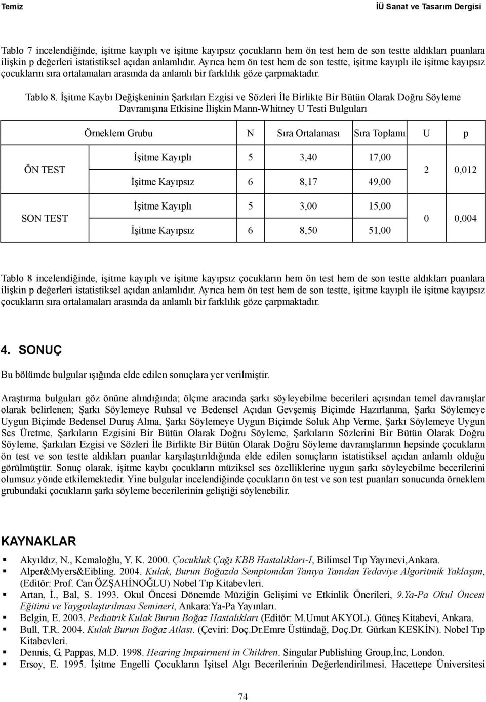 Kayıpsız 6 8,17 49,00 2 0,012 0 0,004 Tablo 8 incelendiğinde, işitme kayıplı ve işitme kayıpsız çocukların hem ön test hem de son testte aldıkları puanlara 4.