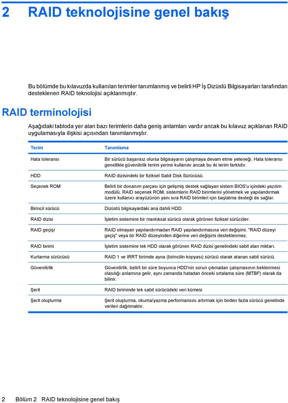 Terim Hata toleransı HDD Seçenek ROM Birincil sürücü RAID dizisi RAID geçişi RAID birimi Kurtarma sürücüsü Güvenilirlik Şerit Şerit oluşturma Tanımlama Bir sürücü başarısız olursa bilgisayarın