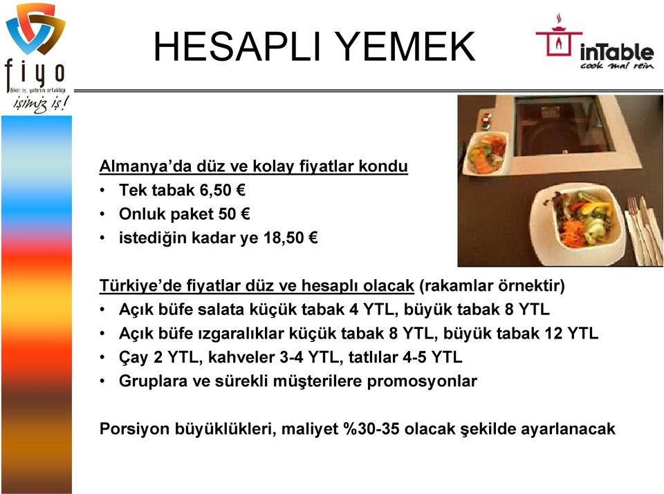 8 YTL Açık büfe ızgaralıklar küçük tabak 8 YTL, büyük tabak 12 YTL Çay 2 YTL, kahveler 3-4 YTL, tatlılar 4-5