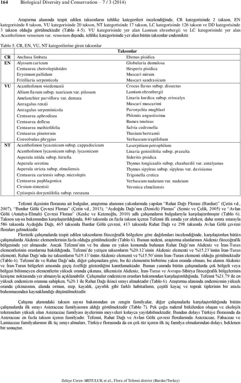 VU kategorisinde yer alan Lamium ehrenbergii ve LC kategorisinde yer alan Acantholimon venustum var. venustum dışında, tehlike kategorisinde yer alan bütün taksonlar endemiktir. Tablo 5.