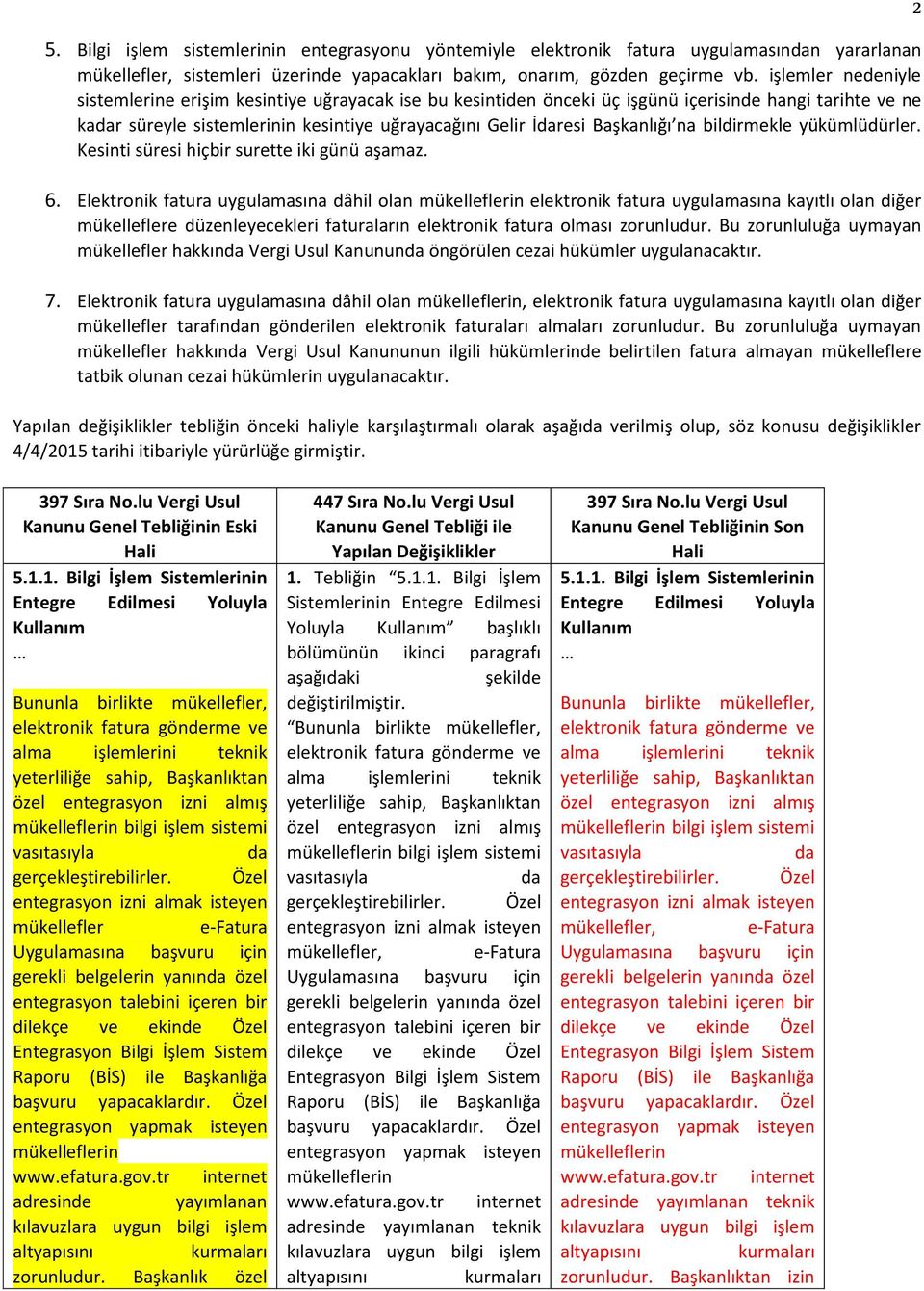 Başkanlığı na bildirmekle yükümlüdürler. Kesinti süresi hiçbir surette iki günü aşamaz. 6.