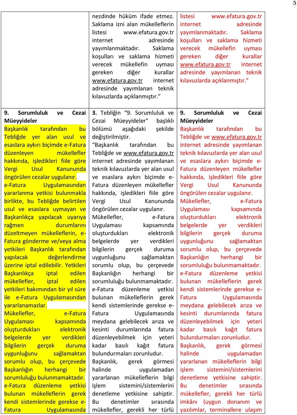 yetkileri Başkanlık tarafından yapılacak değerlendirme üzerine iptal edilebilir.