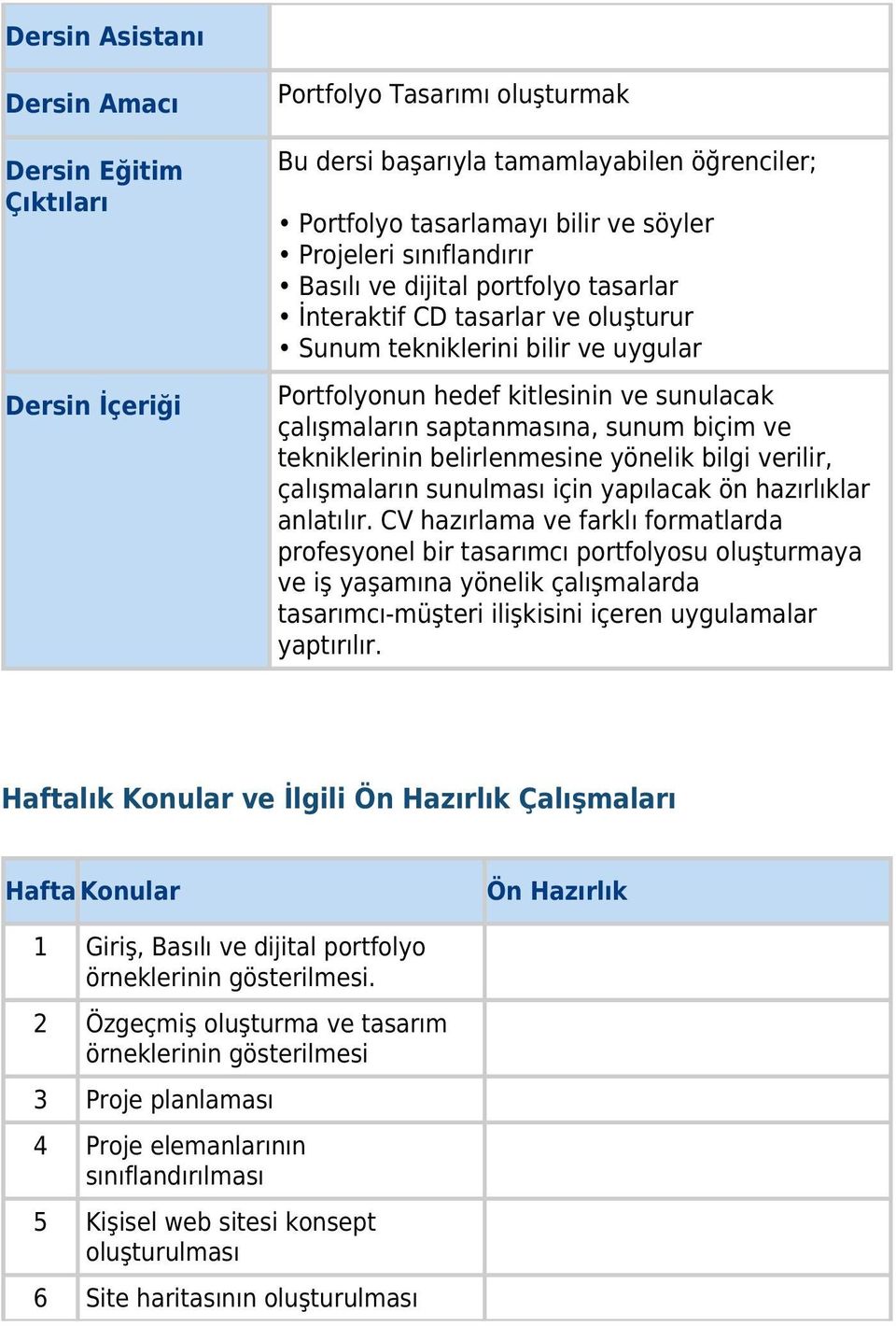 biçim ve tekniklerinin belirlenmesine yönelik bilgi verilir, çalışmaların sunulması için yapılacak ön hazırlıklar anlatılır.