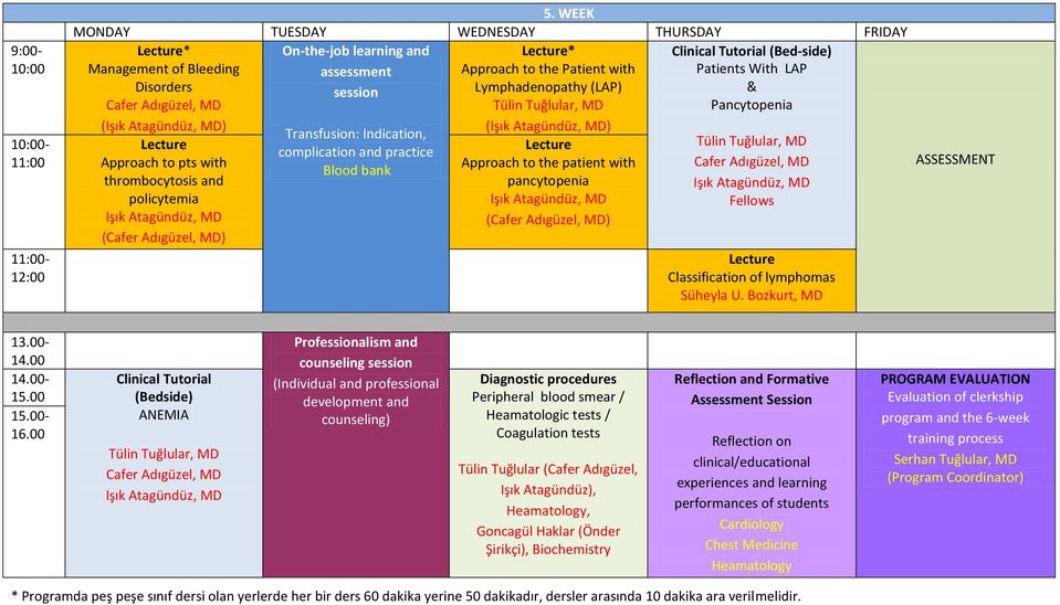 Lymphadenopathy (LAP) & Cafer Adıgüzel, MD Tülin Tuğlular, MD Pancytopenia (Işık Atagündüz, MD) Approach to pts with thrombocytosis and policytemia Işık Atagündüz, MD (Cafer Adıgüzel, MD)