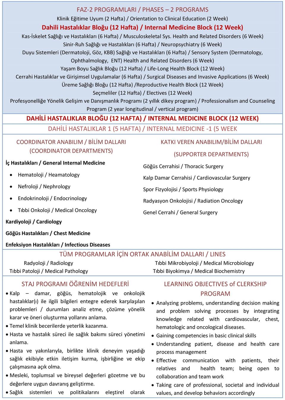 Health and Related Disorders (6 Week) Sinir-Ruh Sağlığı ve Hastalıkları (6 Hafta) / Neuropsychiatry (6 Week) Duyu Sistemleri (Dermatoloji, Göz, KBB) Sağlığı ve Hastalıkları (6 Hafta) / Sensory System