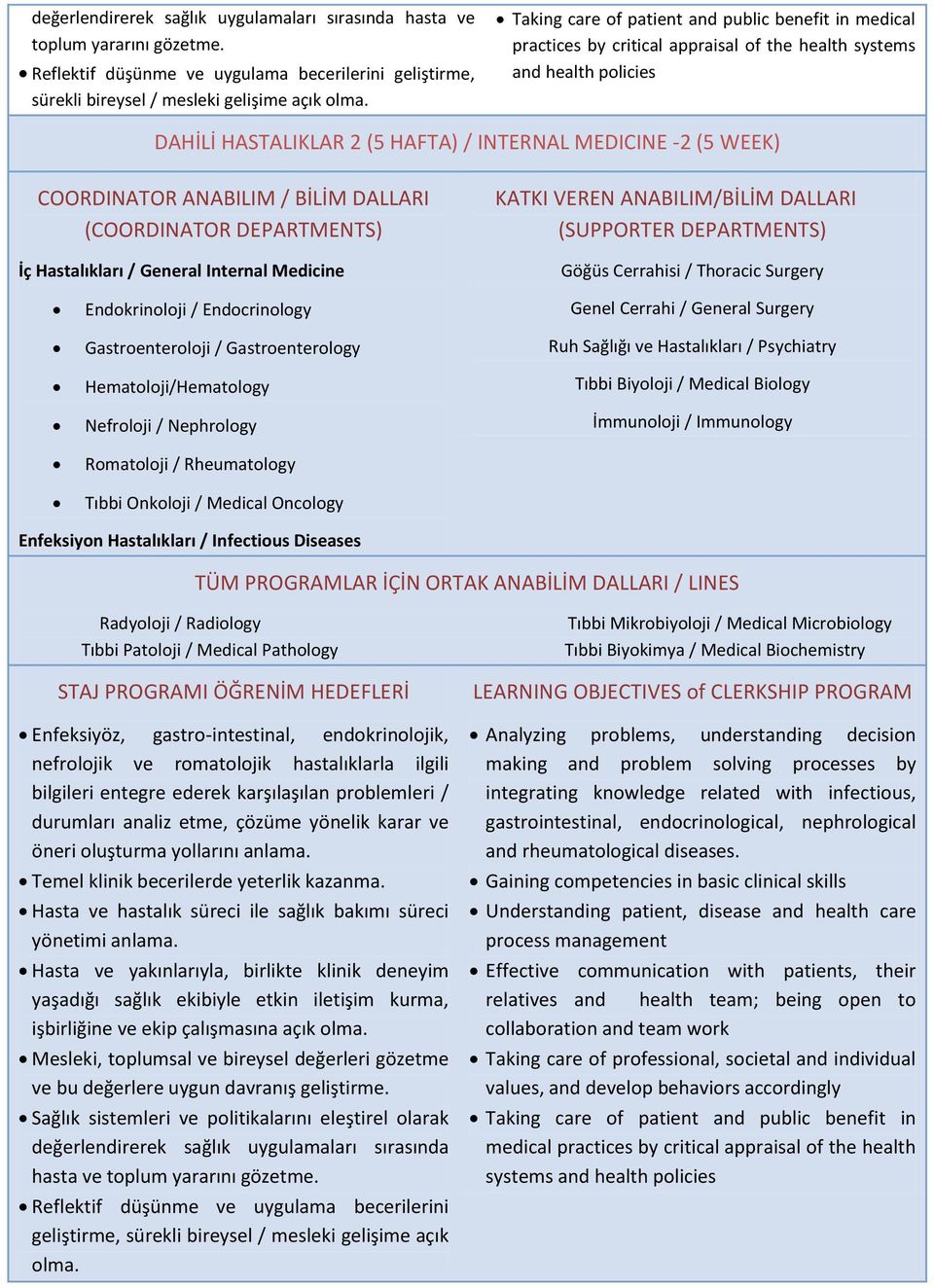 COORDINATOR ANABILIM / BİLİM DALLARI (COORDINATOR DEPARTMENTS) İç Hastalıkları / General Internal Medicine KATKI VEREN ANABILIM/BİLİM DALLARI (SUPPORTER DEPARTMENTS) Göğüs Cerrahisi / Thoracic