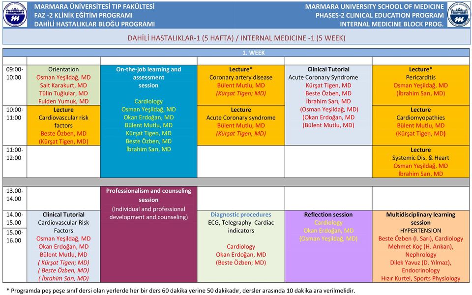 09:00-10:00 10:00-11:00 11:00-12:00 Orientation Osman Yeşildağ, MD Sait Karakurt, MD Tülin Tuğlular, MD Fulden Yumuk, MD Cardiovascular risk factors Beste Özben, MD (Kürşat Tigen, MD) On-the-job