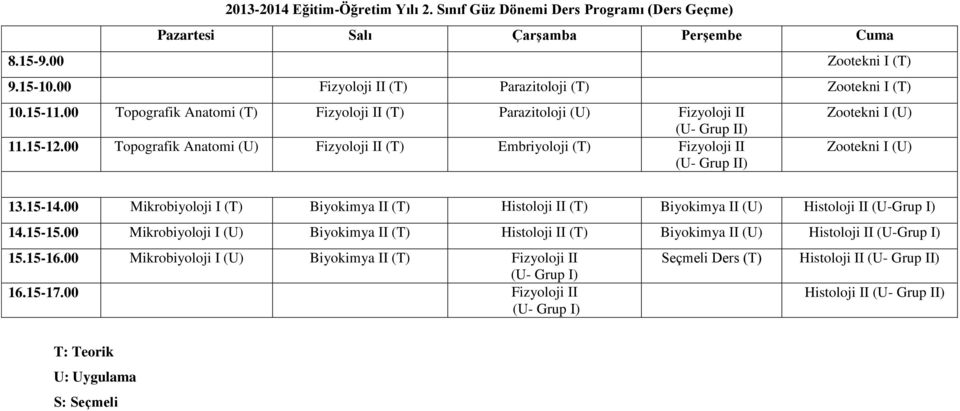 15-14.00 Mikrobiyoloji I (T) Biyokimya II (T) Histoloji II (T) Biyokimya II Histoloji II (U-Grup I) 14.15-15.