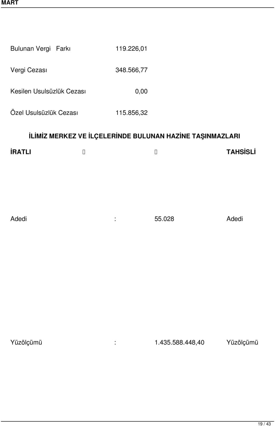 856,32 İLİMİZ MERKEZ VE İLÇELERİNDE BULUNAN HAZİNE TAŞINMAZLARI