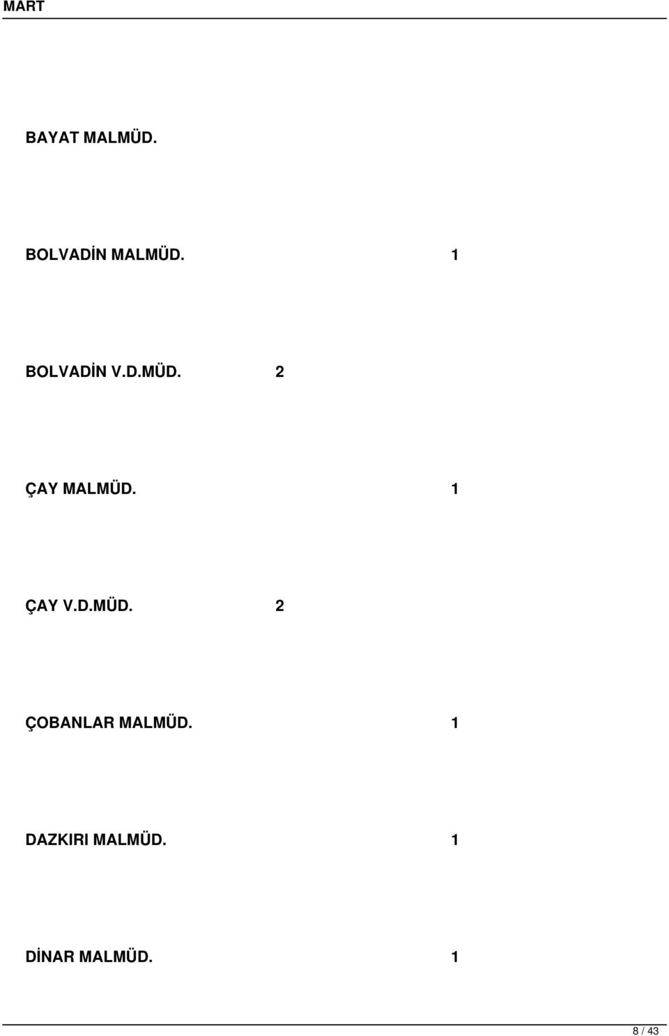 1 ÇAY V.D.MÜD. 2 ÇOBANLAR MALMÜD.