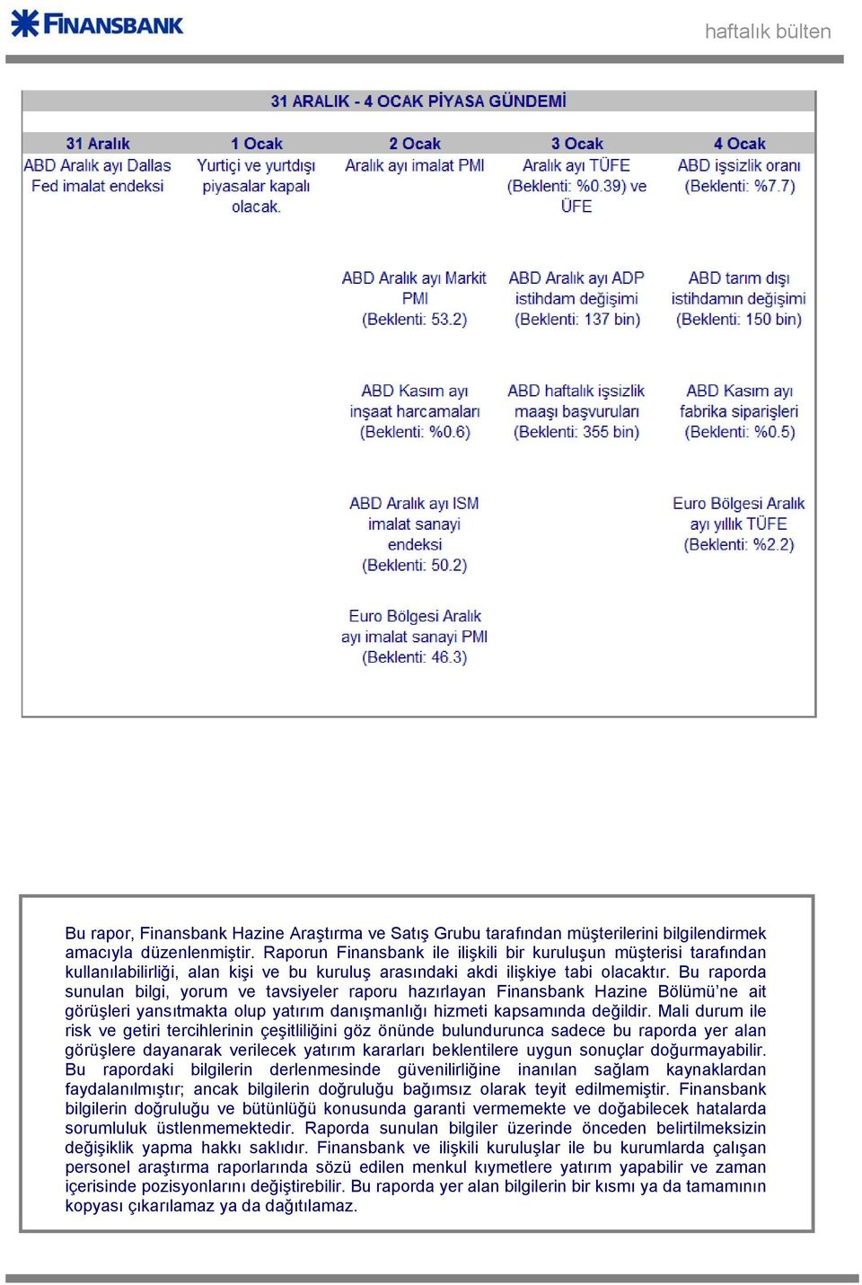 Bu raporda sunulan bilgi, yorum ve tavsiyeler raporu hazırlayan Finansbank Hazine Bölümü ne ait görüşleri yansıtmakta olup yatırım danışmanlığı hizmeti kapsamında değildir.