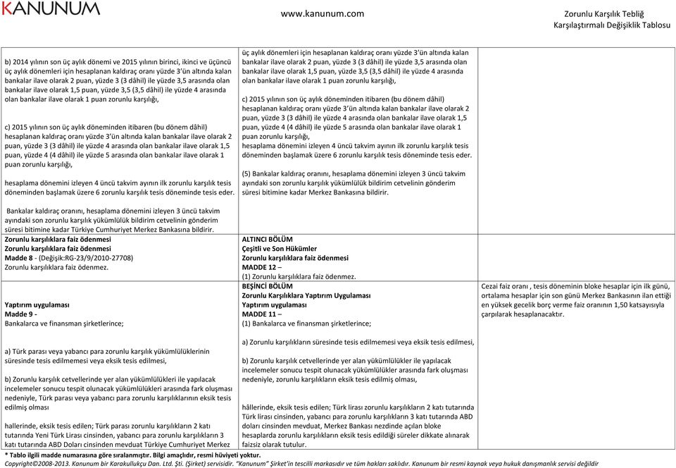 döneminden itibaren (bu dönem dâhil) hesaplanan kaldıraç oranı yüzde 3 ün altında kalan bankalar ilave olarak 2 puan, yüzde 3 (3 dâhil) ile yüzde 4 arasında olan bankalar ilave olarak 1,5 puan, yüzde