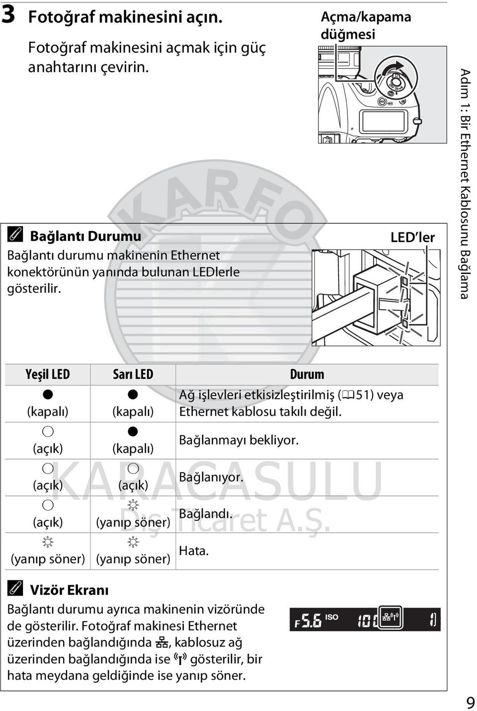 söner) H (yanıp söner) A Vizör Ekranı Bağlantı durumu ayrıca makinenin vizöründe de gösterilir.