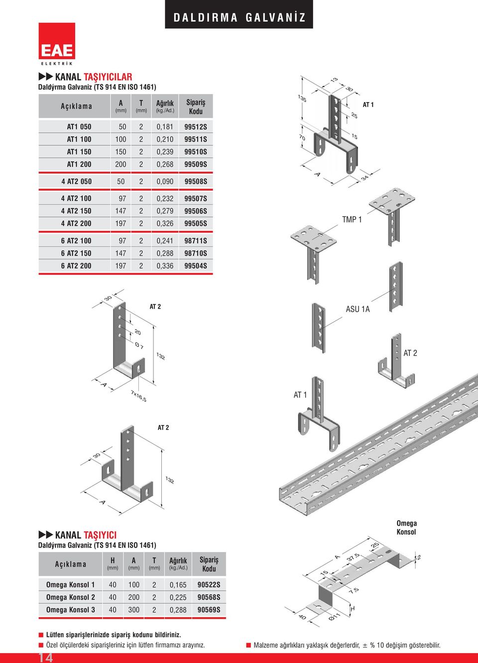 995S MP 1 6 97 0,1 98711S 6 1 17 0,88 98710S 6 00 197 0,6 99S SU 1 0 Ø 7 1 7x16,5 1 1 KN ŞIYICI Daldırma Galvaniz (S 91 EN ISO 161)