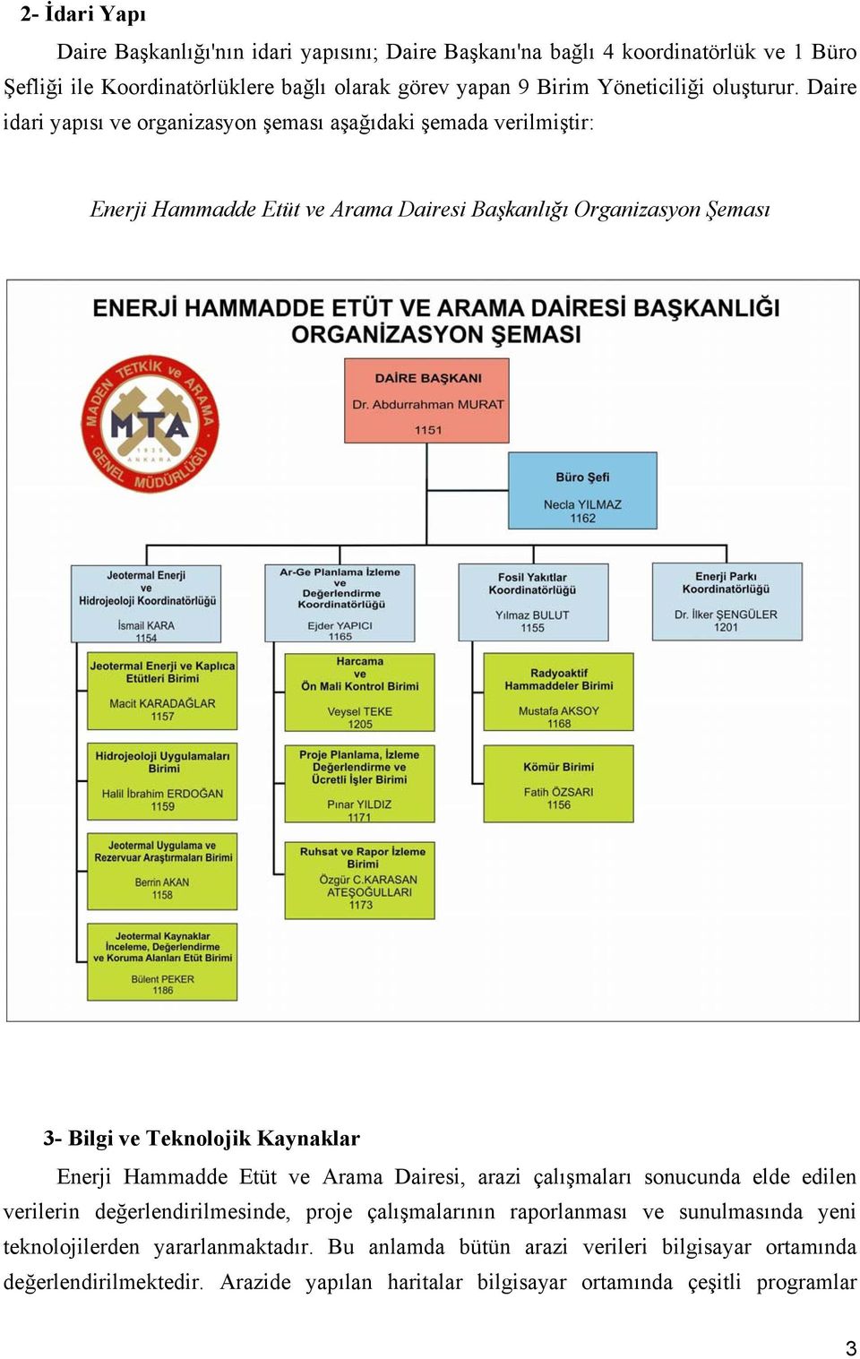 Daire idari yapısı ve organizasyon şeması aşağıdaki şemada verilmiştir: Enerji Hammadde Etüt ve Arama Dairesi Başkanlığı Organizasyon Şeması 3- Bilgi ve Teknolojik Kaynaklar