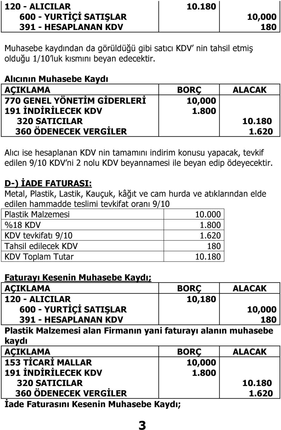 620 Alıcı ise hesaplanan KDV nin tamamını indirim konusu yapacak, tevkif edilen KDV ni 2 nolu KDV beyannamesi ile beyan edip ödeyecektir.