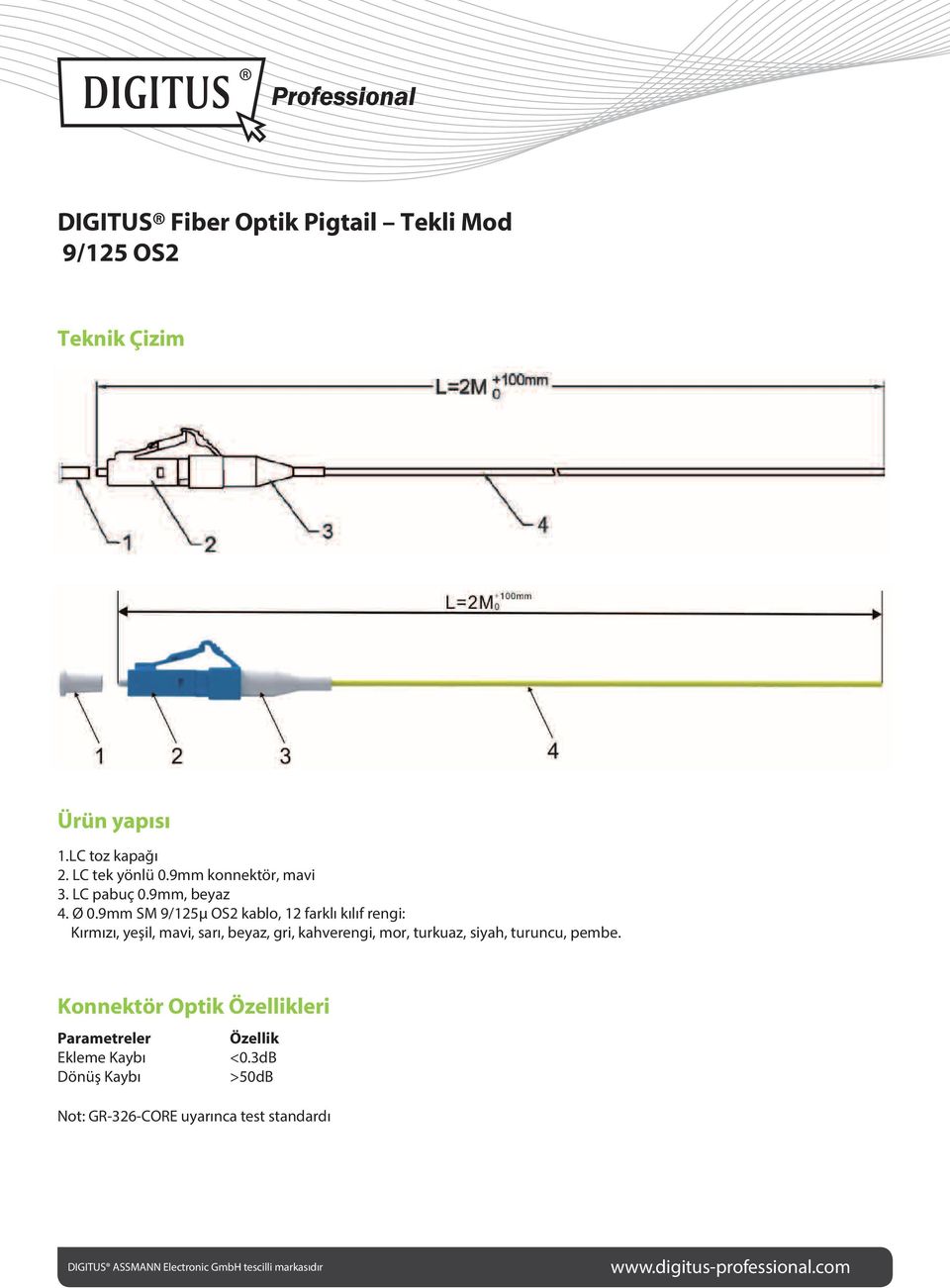 Information 2. Part number Please see PN list in the last page Fibercan Customer: NA Spec 3 Number s III-SPEC-xxxx-01 NA Revision 3.1 Teknik Product Number Çizim construction 01 NA Date 2013-4-15 NA.