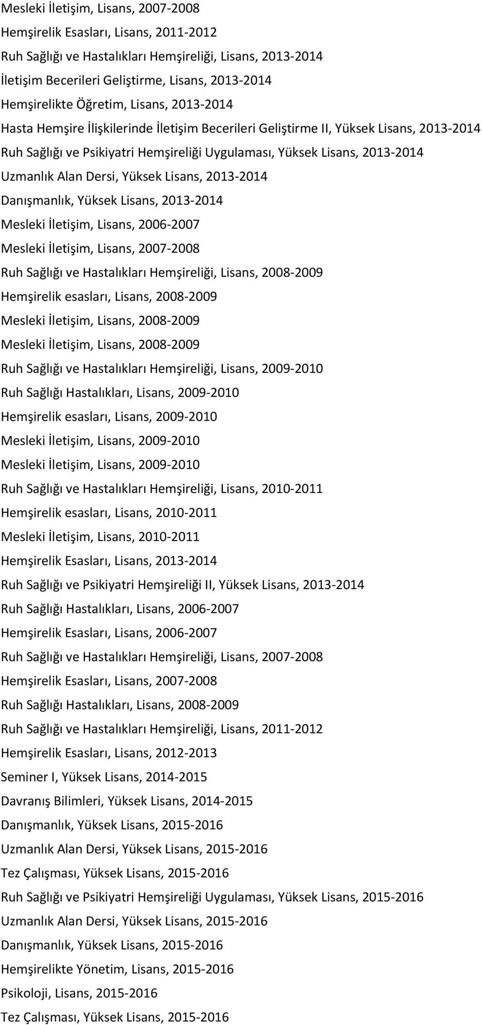 Alan Dersi, Yüksek Lisans, 2013-2014 Danışmanlık, Yüksek Lisans, 2013-2014 Mesleki İletişim, Lisans, 2006-2007 Mesleki İletişim, Lisans, 2007-2008 Ruh Sağlığı ve Hastalıkları Hemşireliği, Lisans,