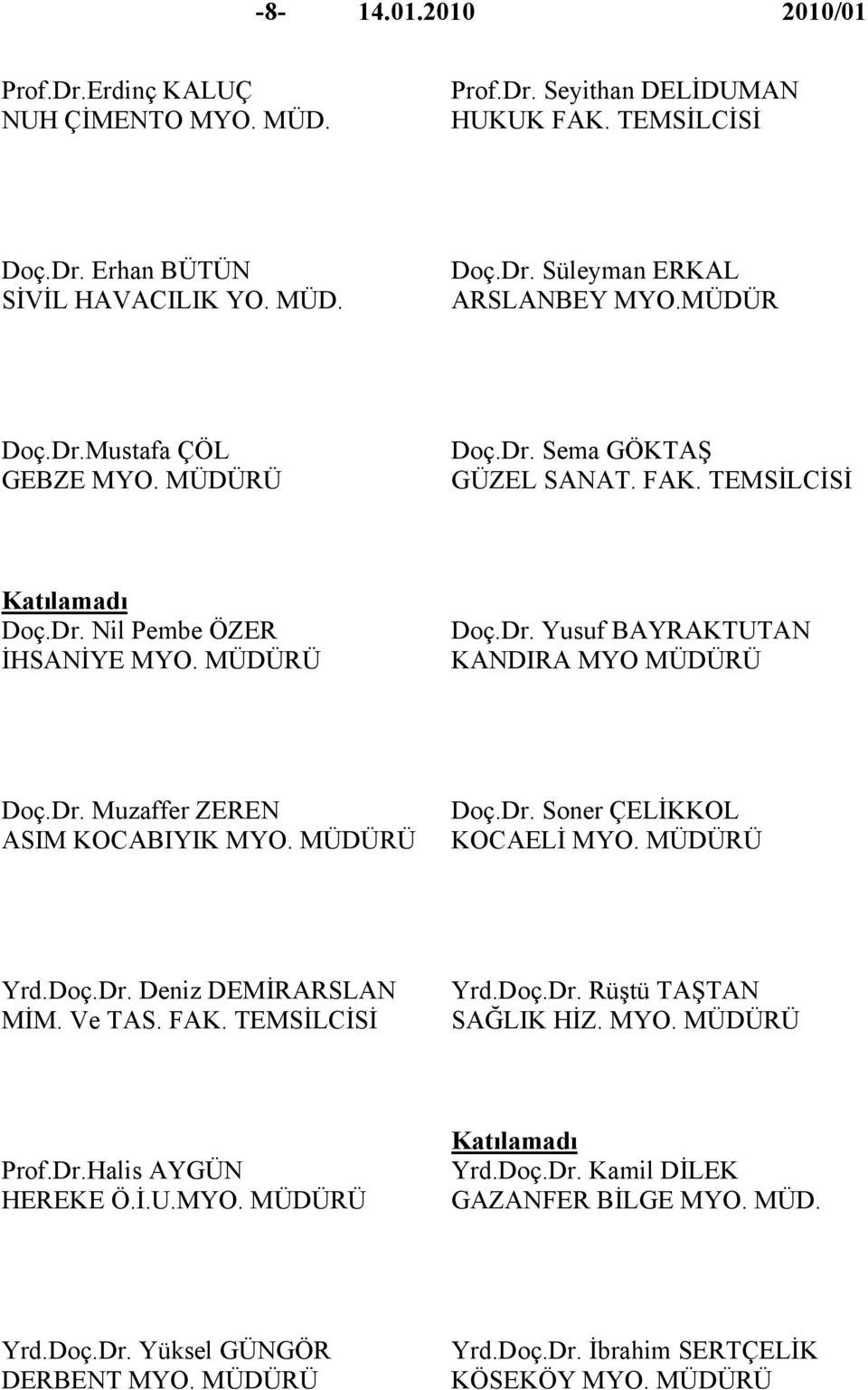 MÜDÜRÜ Doç.Dr. Soner ÇELİKKOL KOCAELİ MYO. MÜDÜRÜ Yrd.Doç.Dr. Deniz DEMİRARSLAN MİM. Ve TAS. FAK. TEMSİLCİSİ Yrd.Doç.Dr. Rüştü TAŞTAN SAĞLIK HİZ. MYO. MÜDÜRÜ Prof.Dr.Halis AYGÜN HEREKE Ö.İ.U.