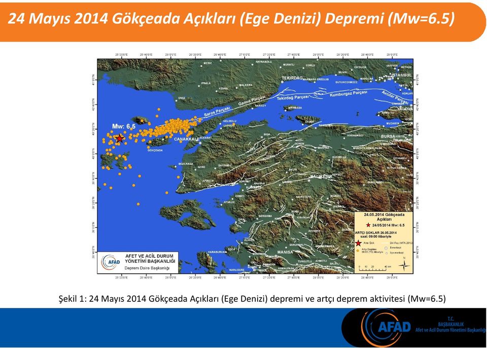 Denizi) depremi ve artçı