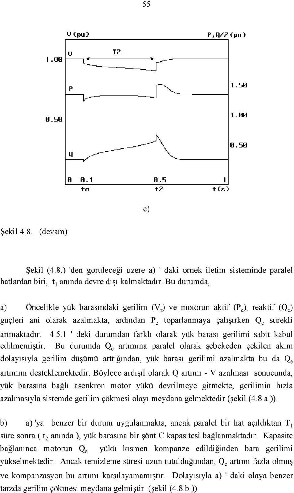 1 ' deki durumdan farklı olarak yük barası gerilimi sabit kabul edilmemiştir.