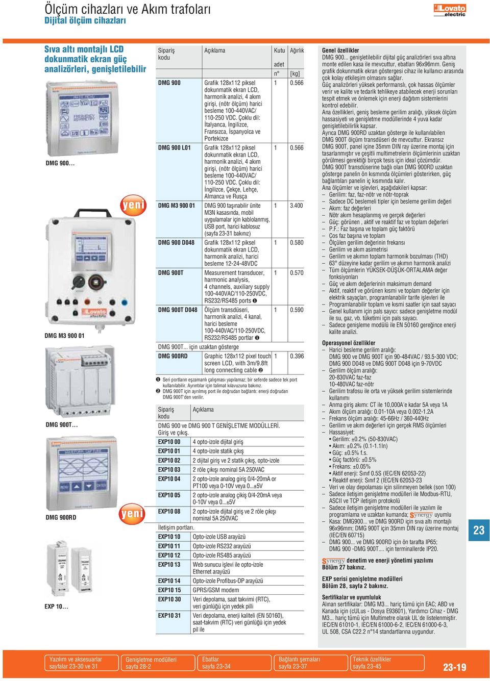 Çoklu dil: İtalyanca, İngilizce, Fransızca, İspanyolca ve Portekizce MG 900 01 Grafik 128x112 piksel 1 0.