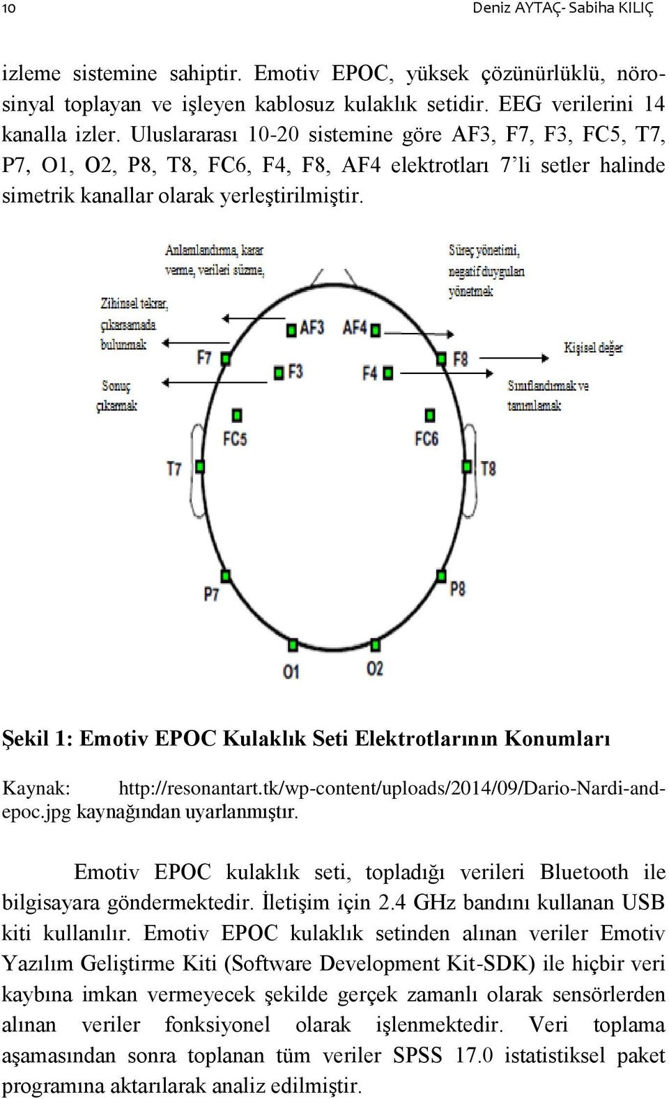 ġekil 1: Emotiv EPOC Kulaklık Seti Elektrotlarının Konumları Kaynak: http://resonantart.tk/wp-content/uploads/2014/09/dario-nardi-andepoc.jpg kaynağından uyarlanmıģtır.