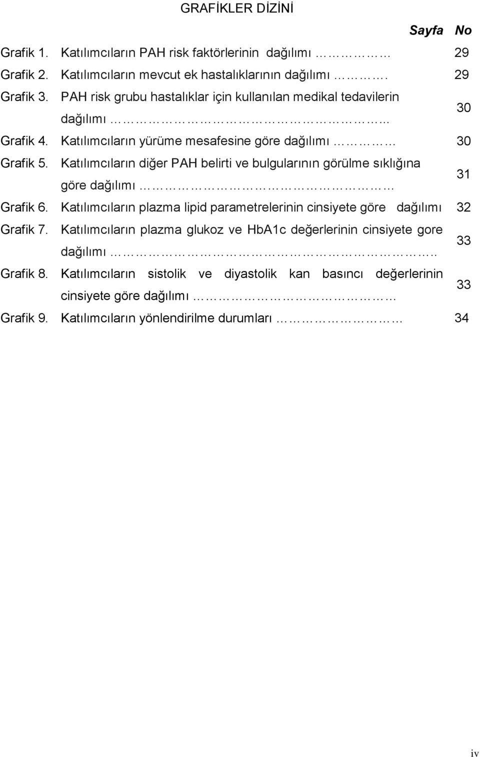 Katılımcıların diğer PAH belirti ve bulgularının görülme sıklığına göre dağılımı 31 Grafik 6. Katılımcıların plazma lipid parametrelerinin cinsiyete göre dağılımı 32 Grafik 7.