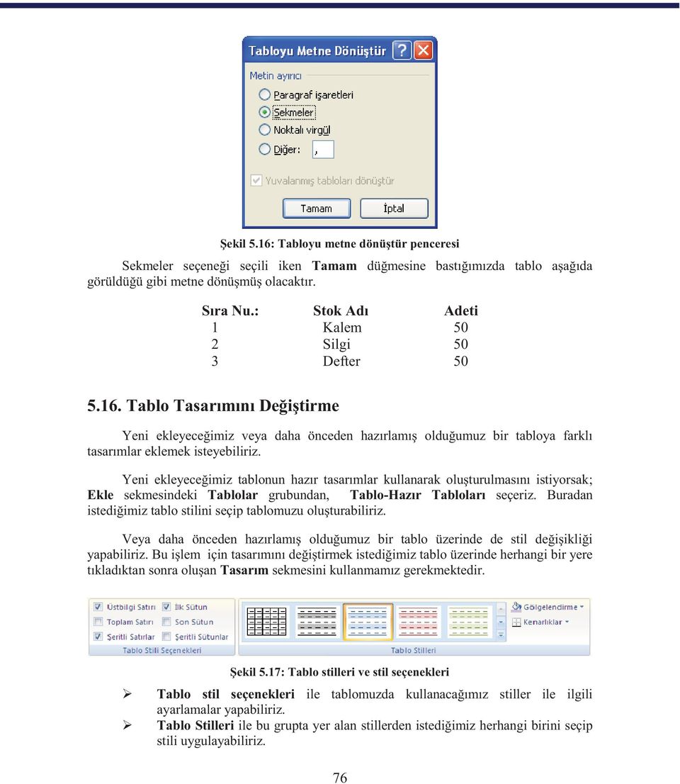 Yeni ekleyeceğimiz tablonun hazır tasarımlar kullanarak oluşturulmasını istiyorsak; Ekle sekmesindeki Tablolar grubundan, Tablo-Hazır Tabloları seçeriz.