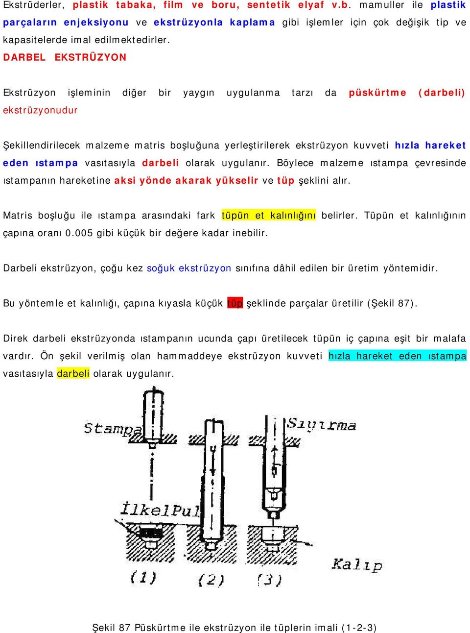 hareket eden ıstampa vasıtasıyla darbeli olarak uygulanır. Böylece malzeme ıstampa çevresinde ıstampanın hareketine aksi yönde akarak yükselir ve tüp şeklini alır.