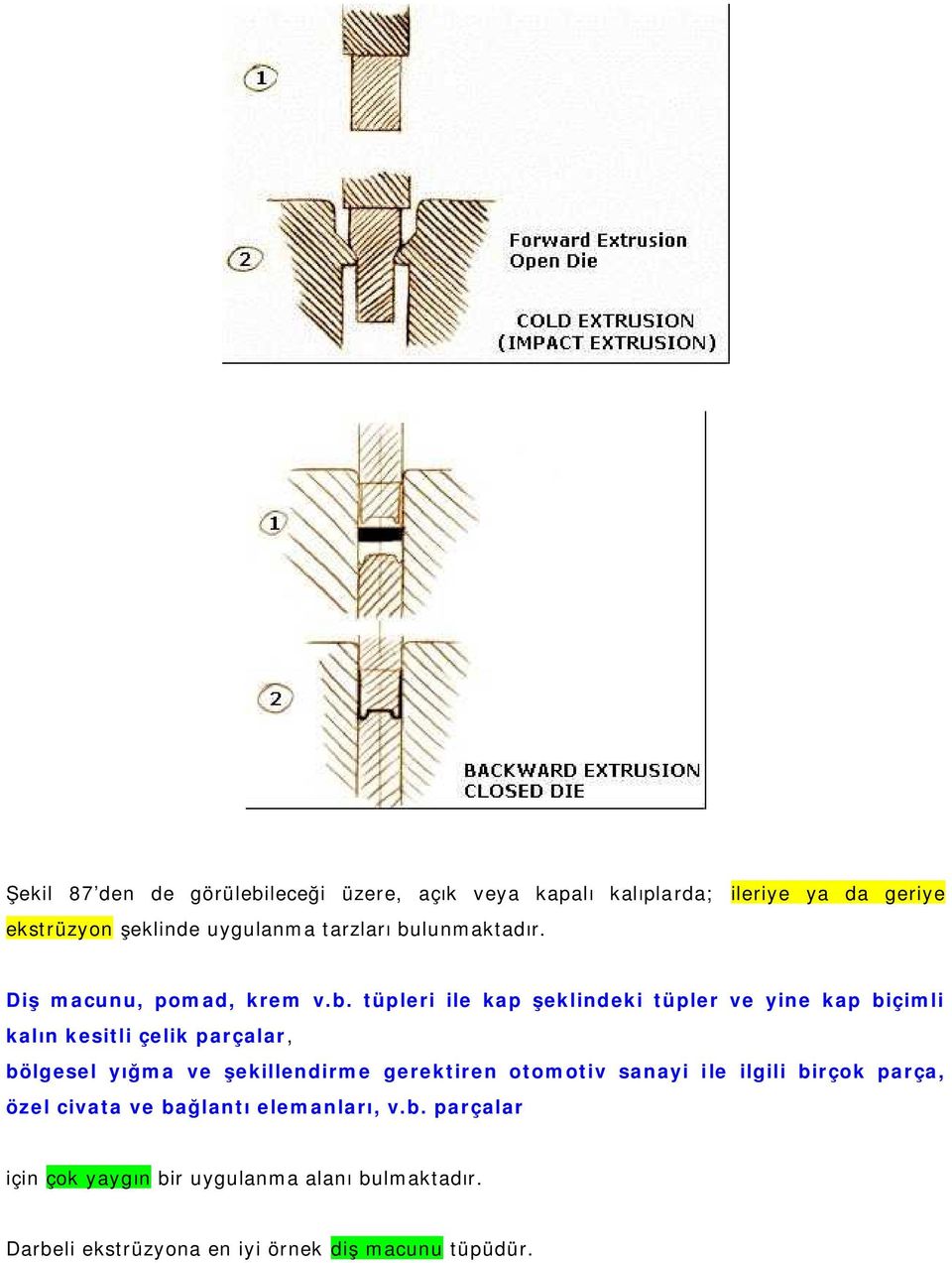 lunmaktadır. Diş macunu, pomad, krem v.b.