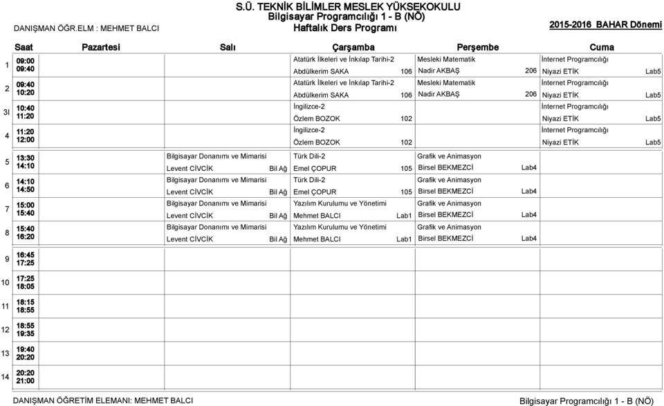 Atatürk İlkeleri ve İnkılap Tarihi- Mesleki Matematik İnternet Programcılığı Abdülkerim SAKA 0 Nadir AKBAŞ 0 Niyazi ETİK Lab İngilizce- İnternet Programcılığı Özlem BOZOK 0 Niyazi ETİK Lab İngilizce-