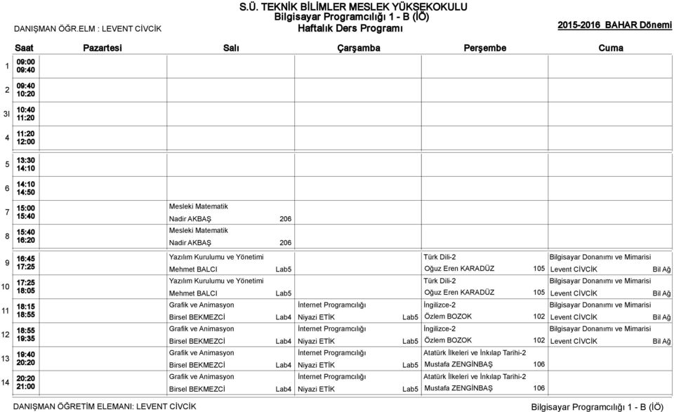 ve Mimarisi Mehmet BALCI Lab Oğuz Eren KARADÜZ 0 Levent CİVCİK Bil Ağ Yazılım Kurulumu ve Yönetimi Türk Dili- Bilgisayar Donanımı ve Mimarisi Lab Mehmet BALCI Lab Oğuz Eren KARADÜZ 0 Levent CİVCİK
