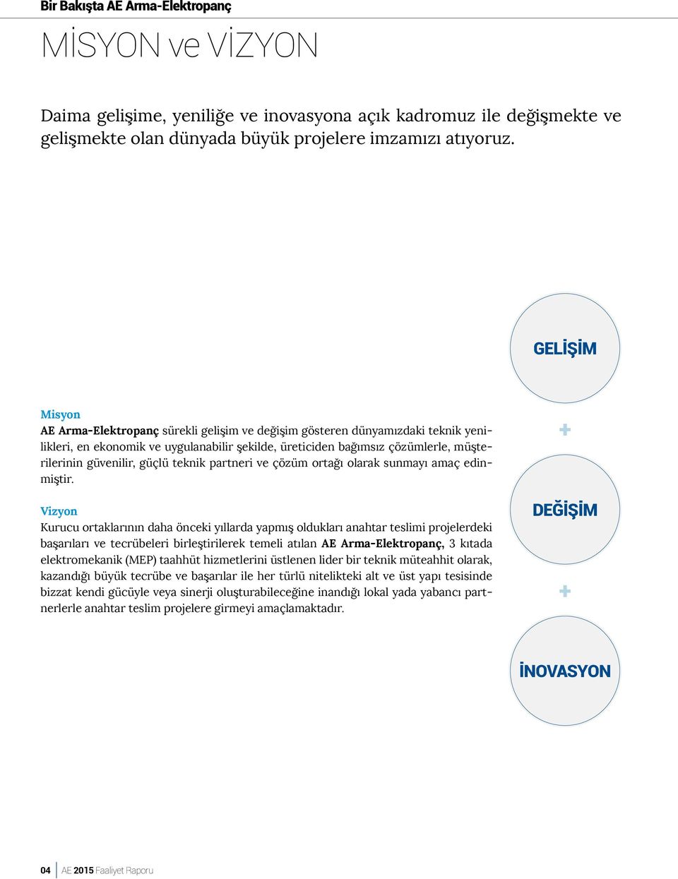 güçlü teknik partneri ve çözüm ortağı olarak sunmayı amaç edinmiştir.