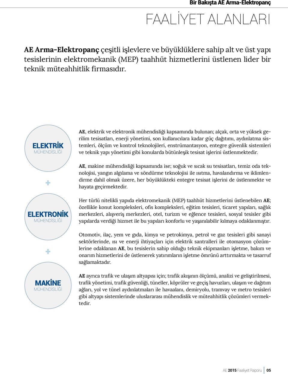 ELEKTRİK MÜHENDİSLİĞİ AE, elektrik ve elektronik mühendisliği kapsamında bulunan; alçak, orta ve yüksek gerilim tesisatları, enerji yönetimi, son kullanıcılara kadar güç dağıtımı, aydınlatma