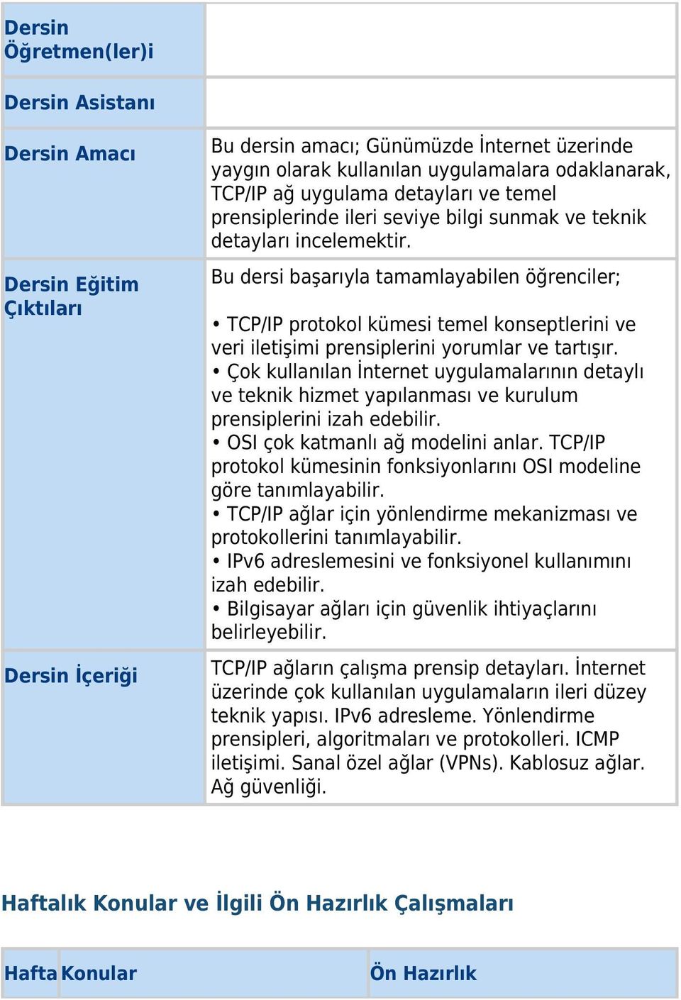 Bu dersi başarıyla tamamlayabilen öğrenciler; TCP/IP protokol kümesi temel konseptlerini ve veri iletişimi prensiplerini yorumlar ve tartışır.