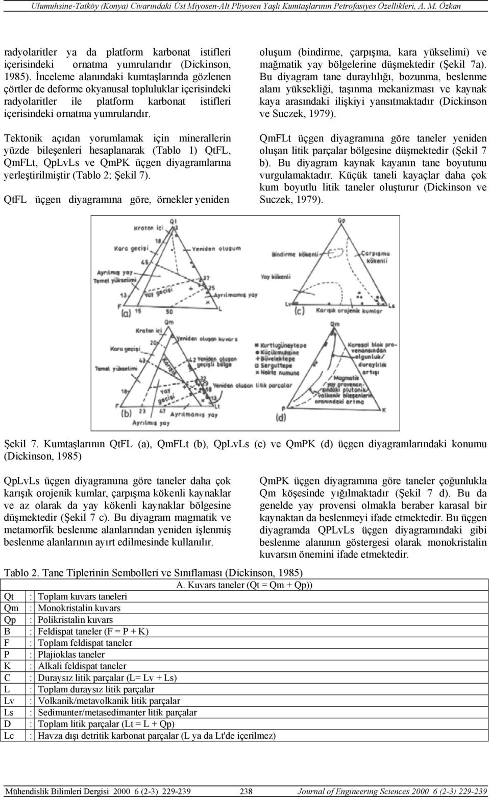 Tektonik açıdan yorumlamak için minerallerin yüzde bileşenleri hesaplanarak (Tablo 1) QtFL, QmFLt, QpLvLs ve QmPK üçgen diyagramlarına yerleştirilmiştir (Tablo 2; Şekil 7).